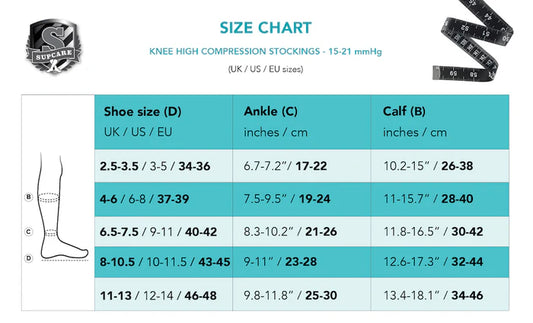 Nyhet! Støttestrømpe valuepack bambus grønn/blå
